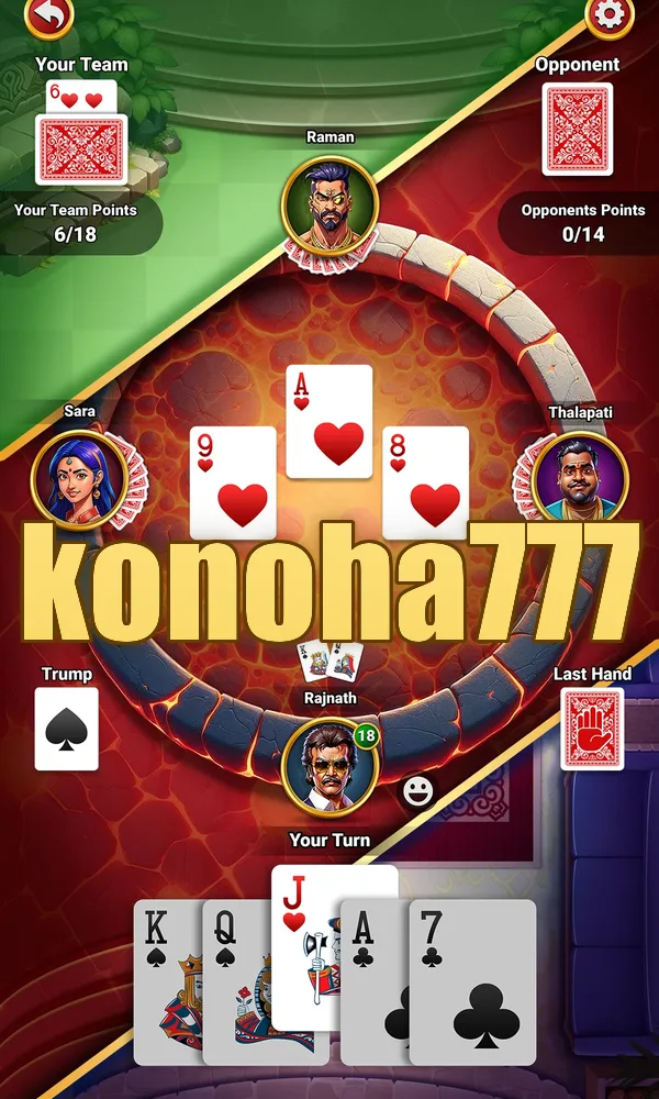 konoha777 Tangkapan Layar - APK Resmi